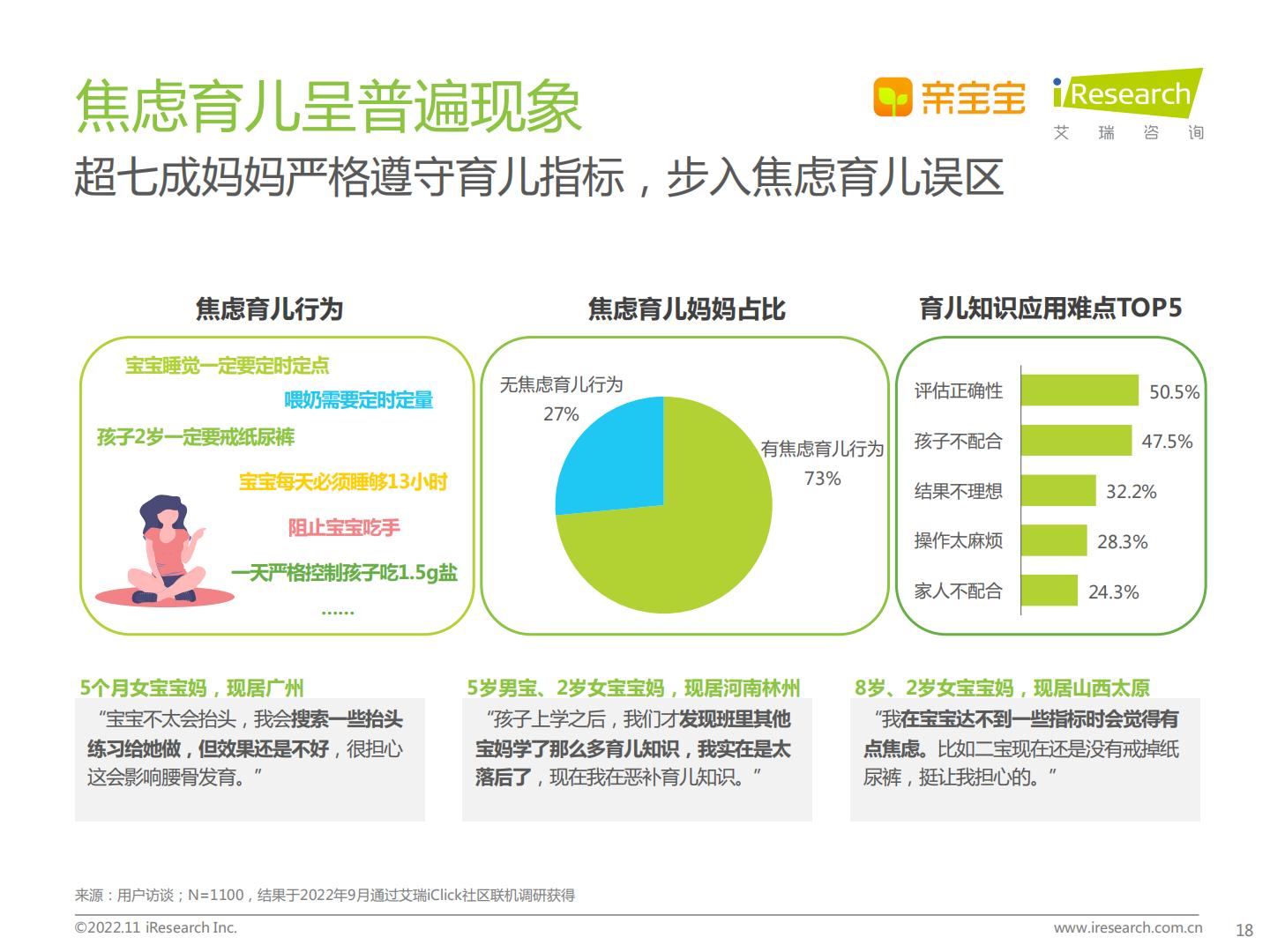 2022年中国家庭科学育儿洞察白皮书-艾瑞咨询.pdf
