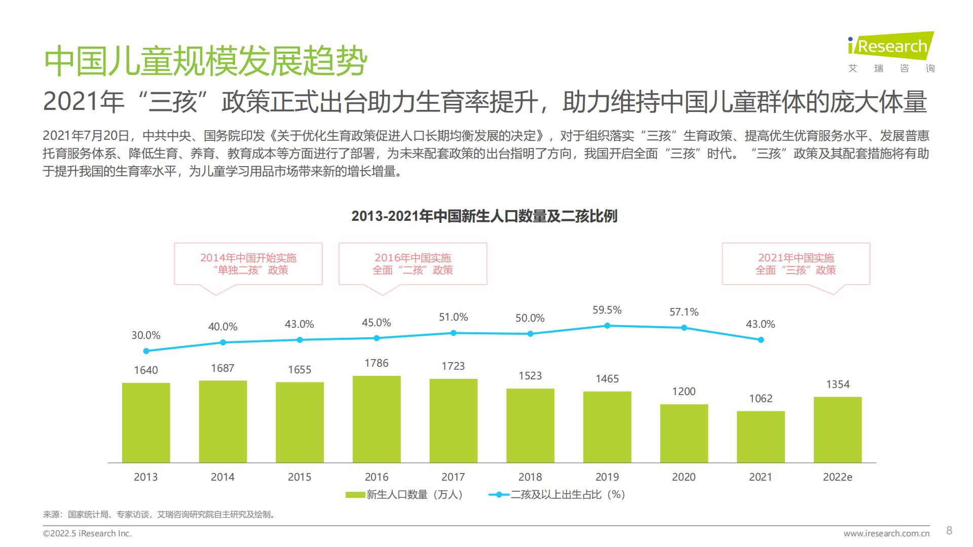 2022年中国儿童健康成长白皮书.pdf