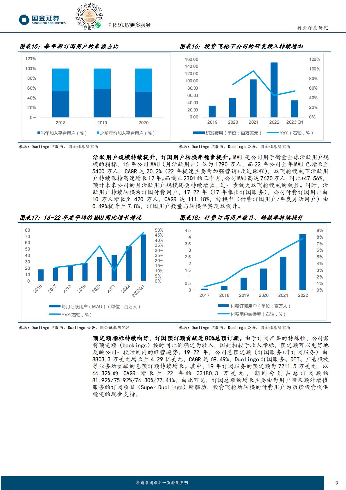 AI+教育行业深度系列（二）：Duolingo展AI之翼，领航全球在线语言学习H3_AP202307171592329191_1.pdf