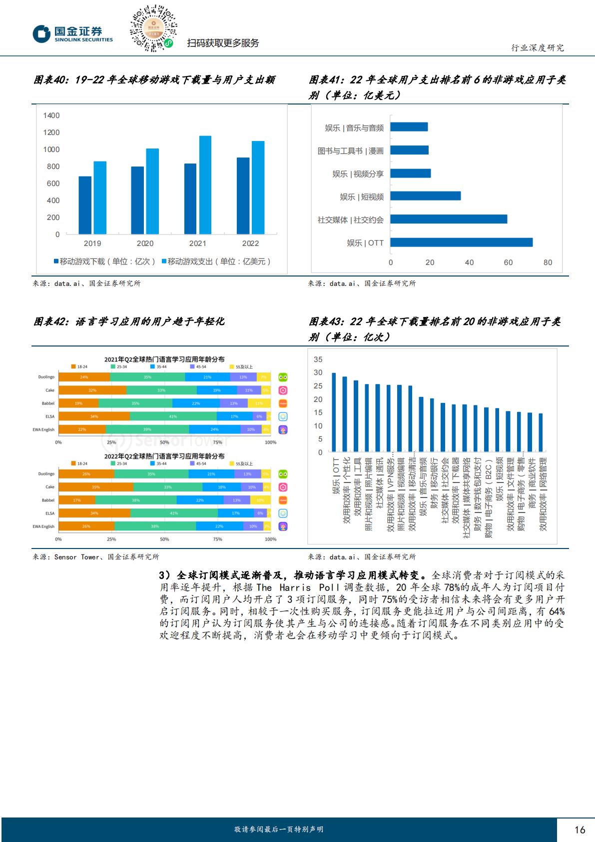AI+教育行业深度系列（二）：Duolingo展AI之翼，领航全球在线语言学习H3_AP202307171592329191_1.pdf