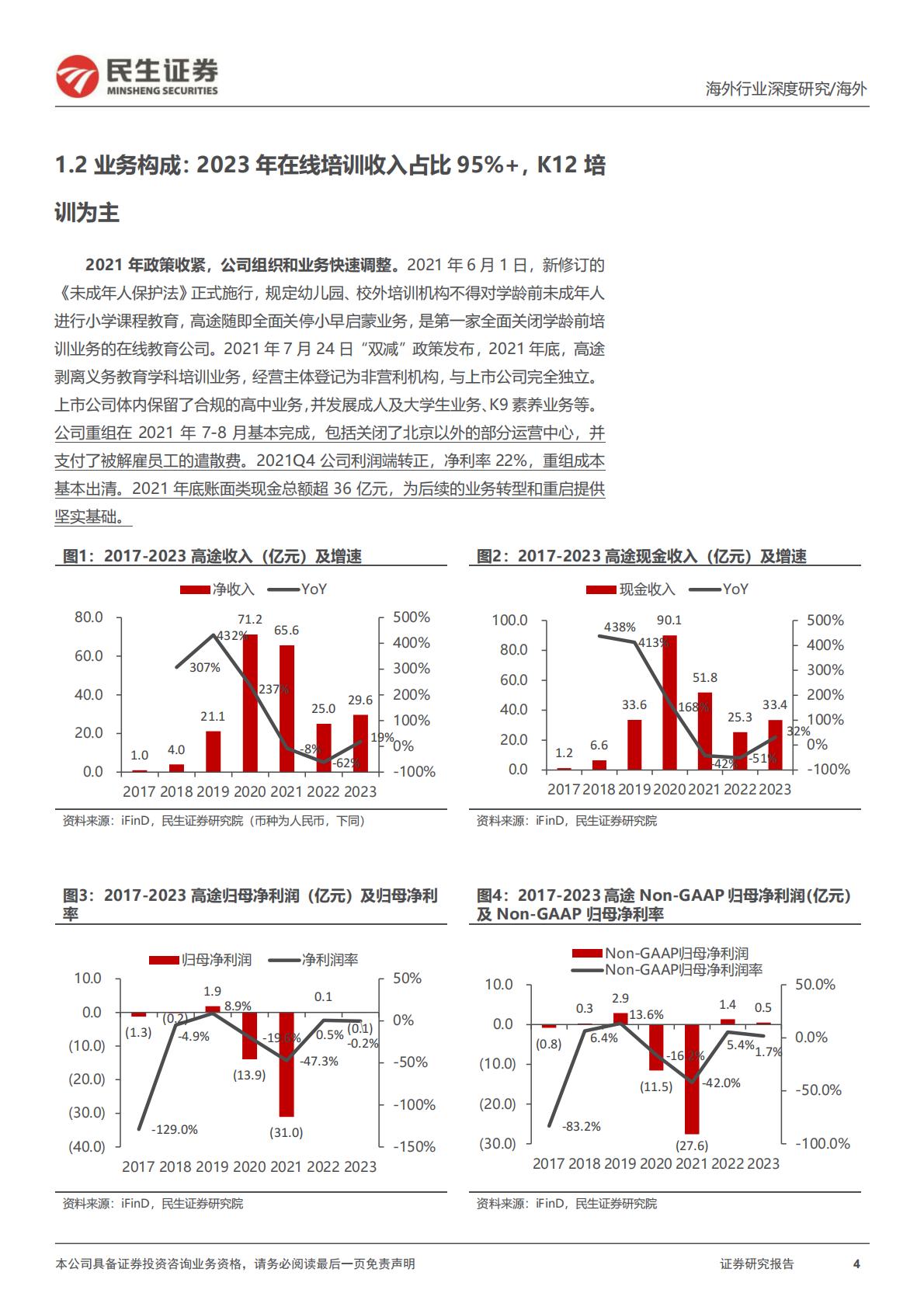 【行业研究】教培行业研究系列（六）：高途深度研究：在线业务趋势强劲，线下布局重回管理层擅长领域-20240527-民生证券-31页.pdf