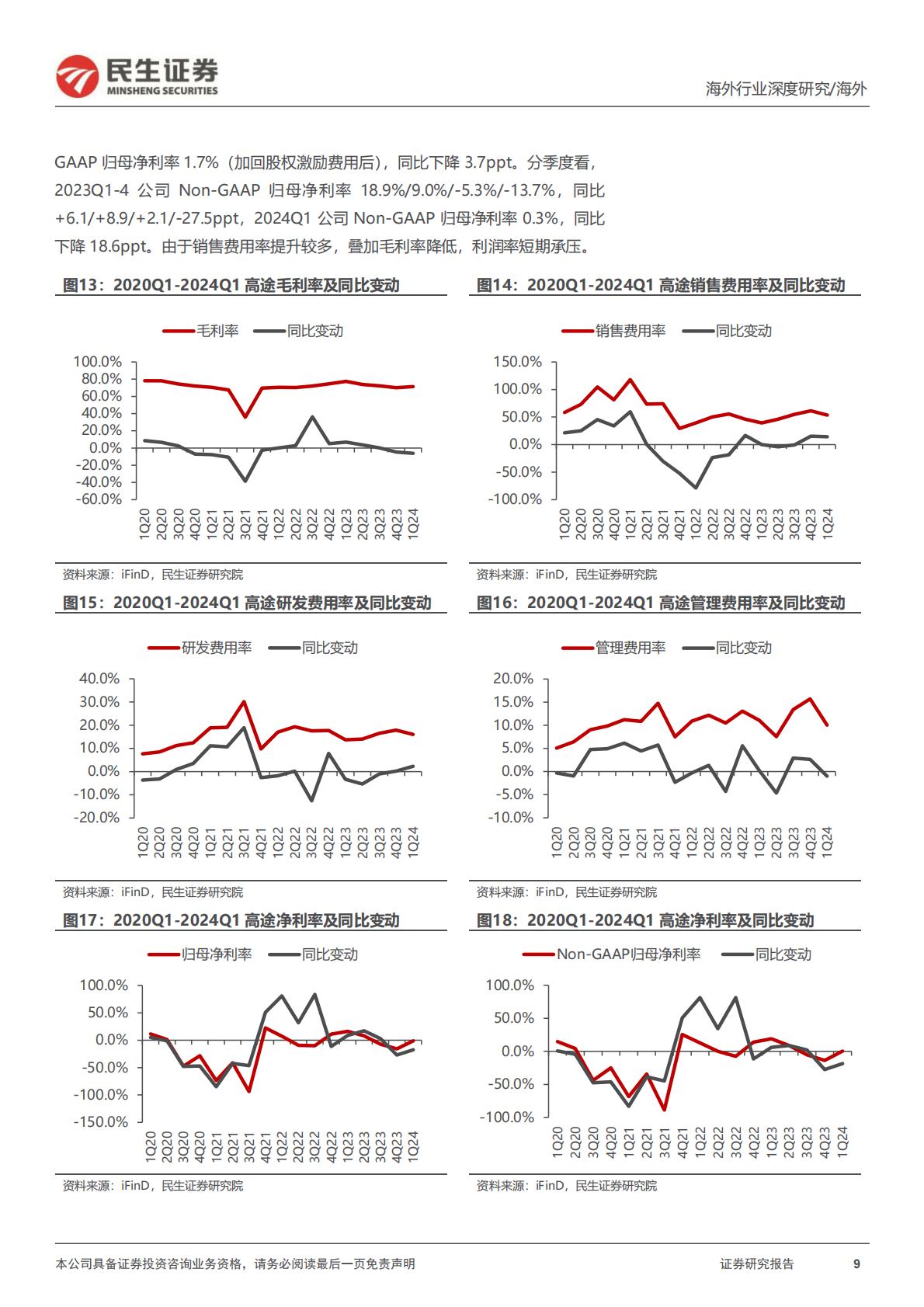 【行业研究】教培行业研究系列（六）：高途深度研究：在线业务趋势强劲，线下布局重回管理层擅长领域-20240527-民生证券-31页.pdf