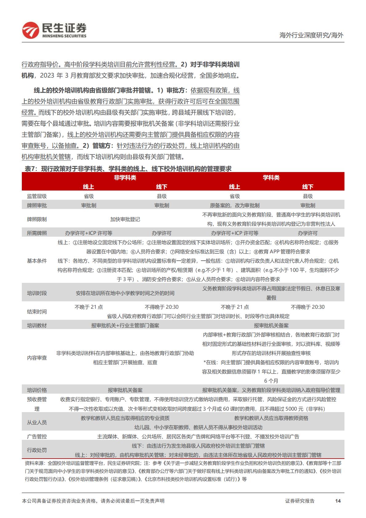 【行业研究】教培行业研究系列（六）：高途深度研究：在线业务趋势强劲，线下布局重回管理层擅长领域-20240527-民生证券-31页.pdf