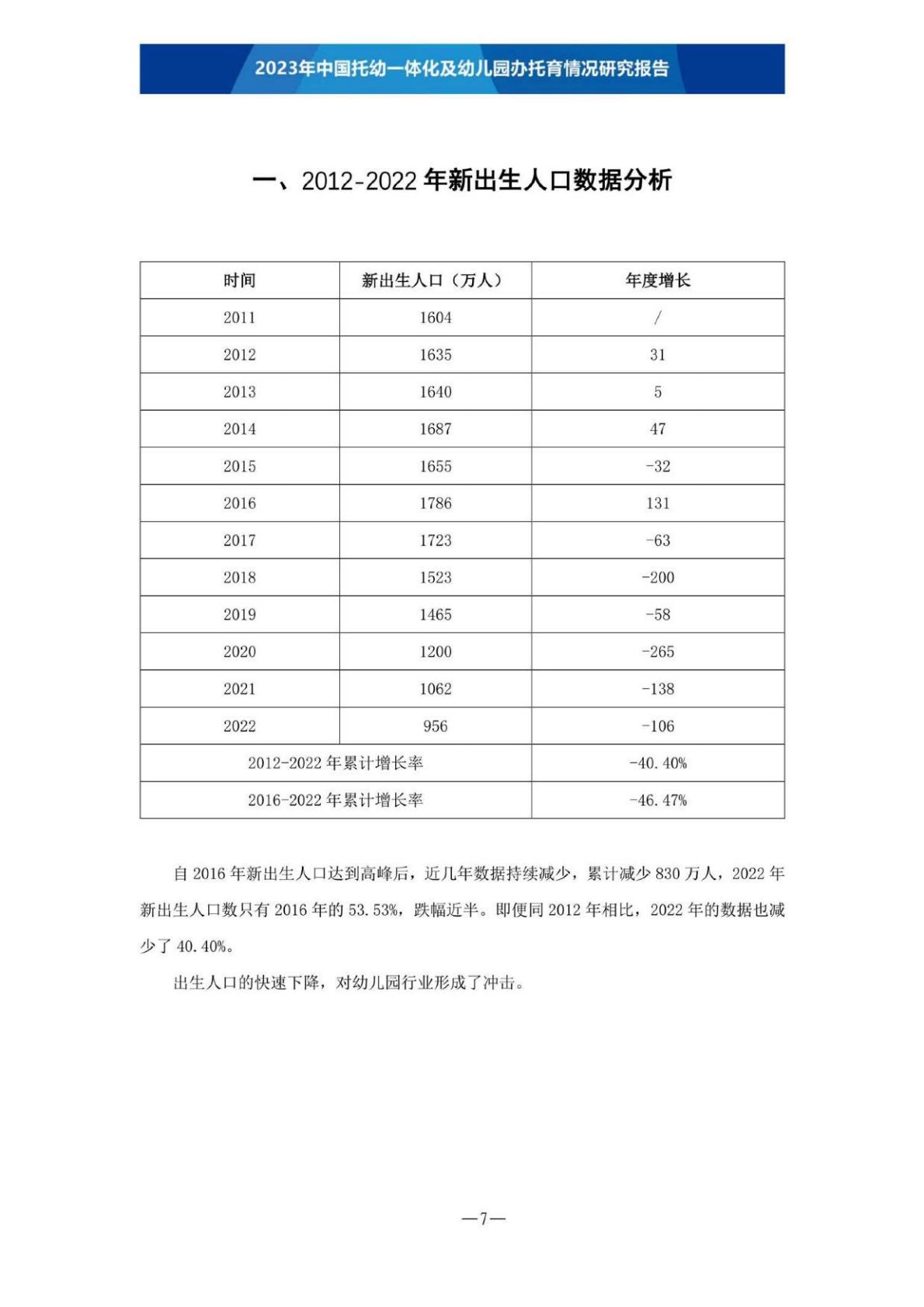 【全本】2023年中国托幼一体化及幼儿园办托育情况研究报告（定稿）202306.pdf