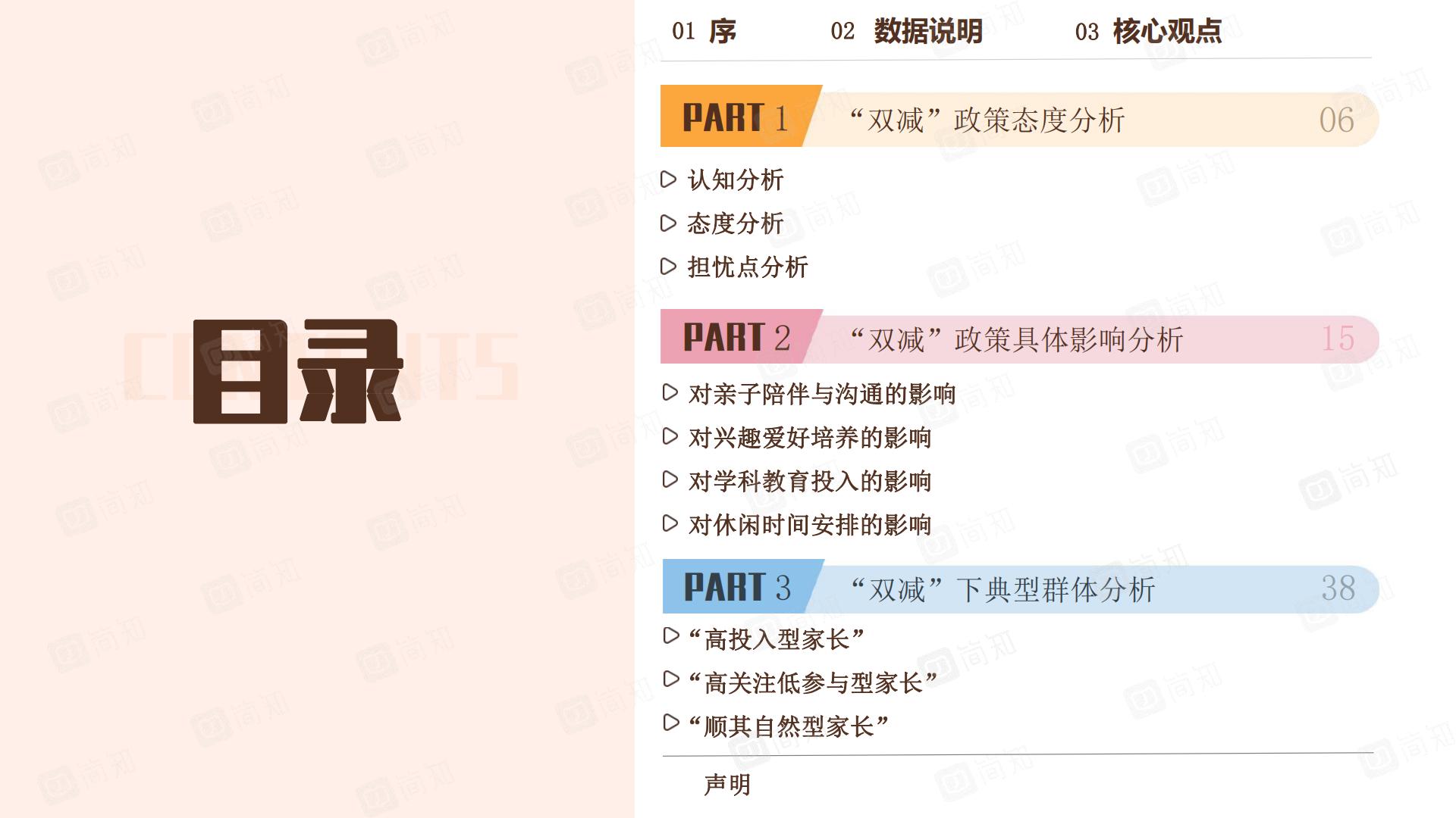 “双减”政策对家庭教育的影响调研报告-简知-202111.pdf