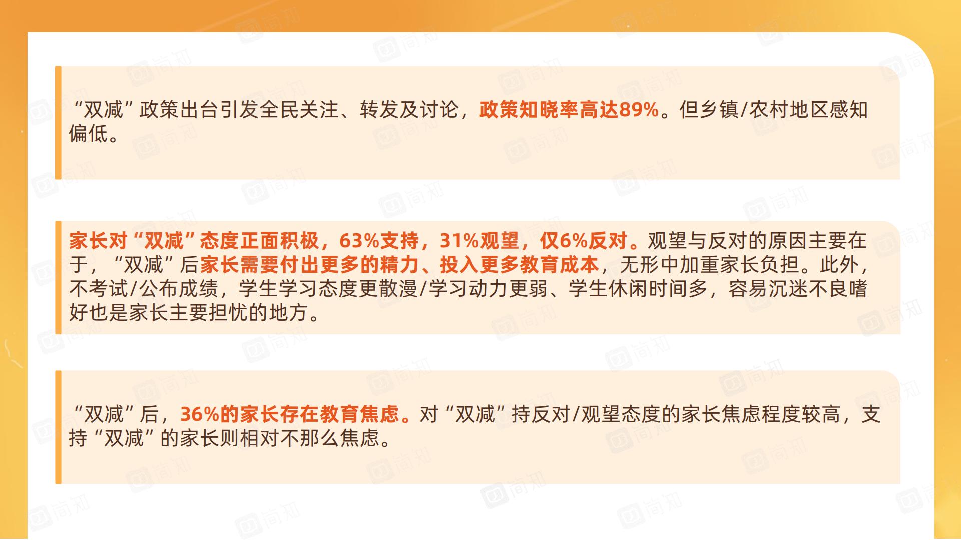 “双减”政策对家庭教育的影响调研报告-简知-202111.pdf