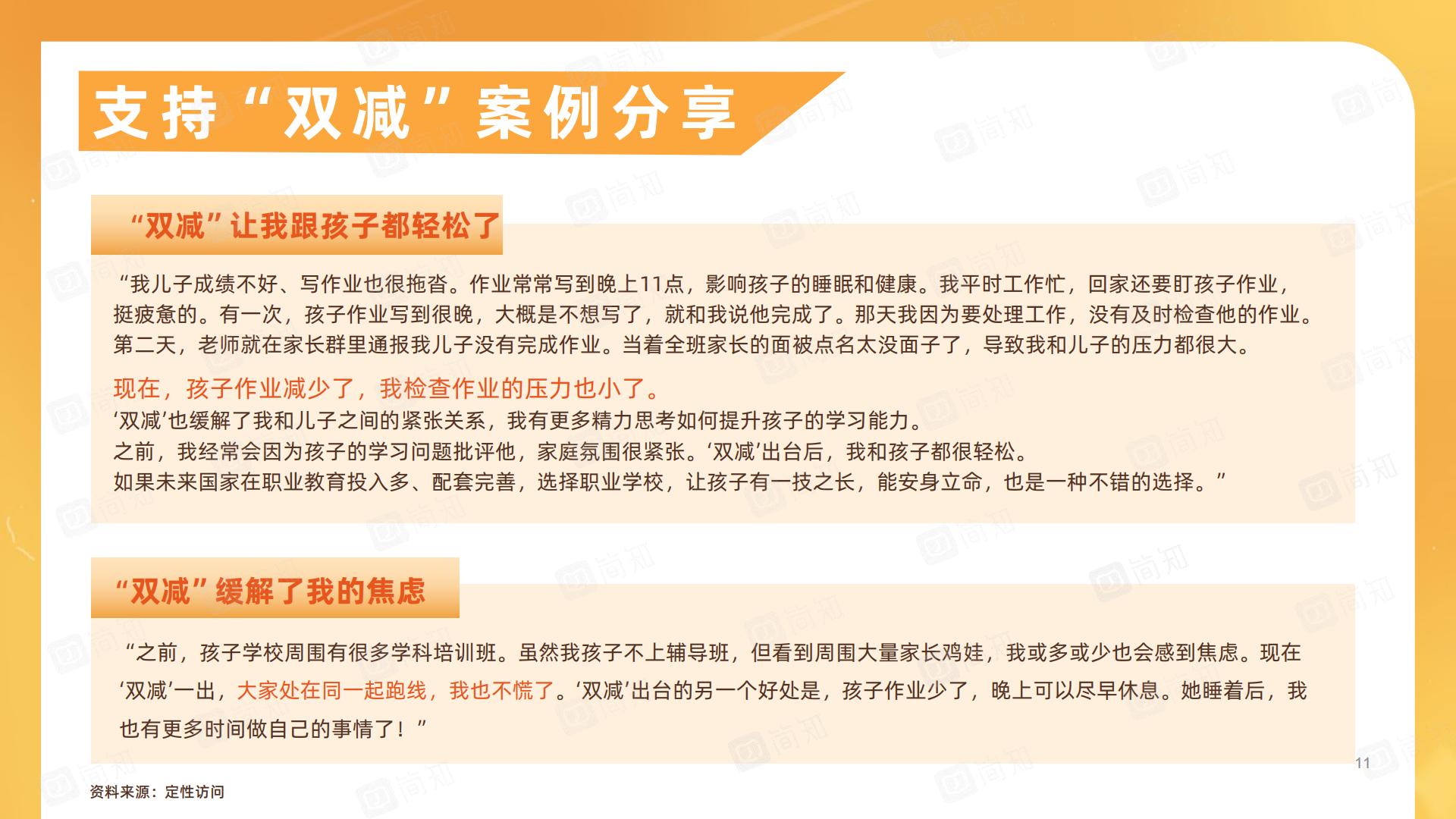 “双减”政策对家庭教育的影响调研报告-简知-202111.pdf