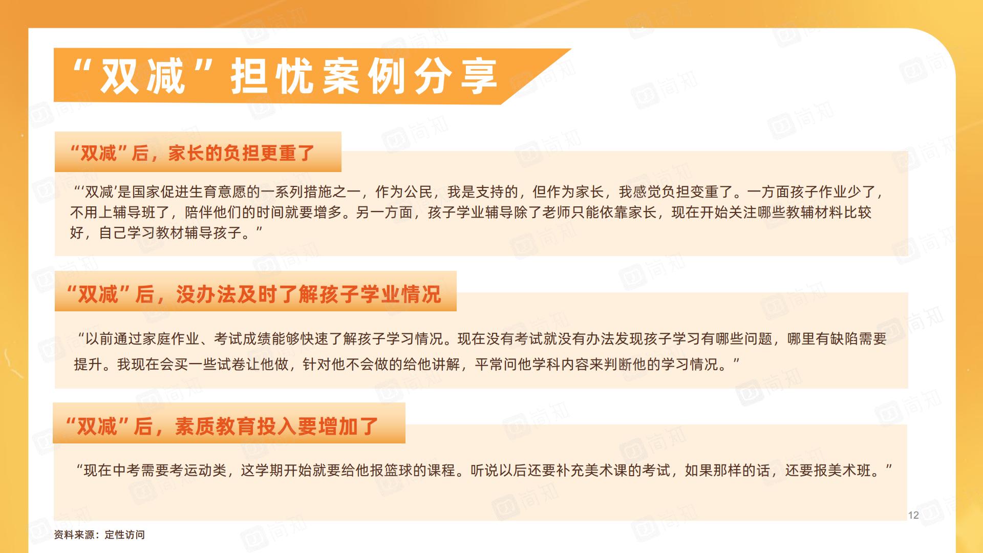 “双减”政策对家庭教育的影响调研报告-简知-202111.pdf