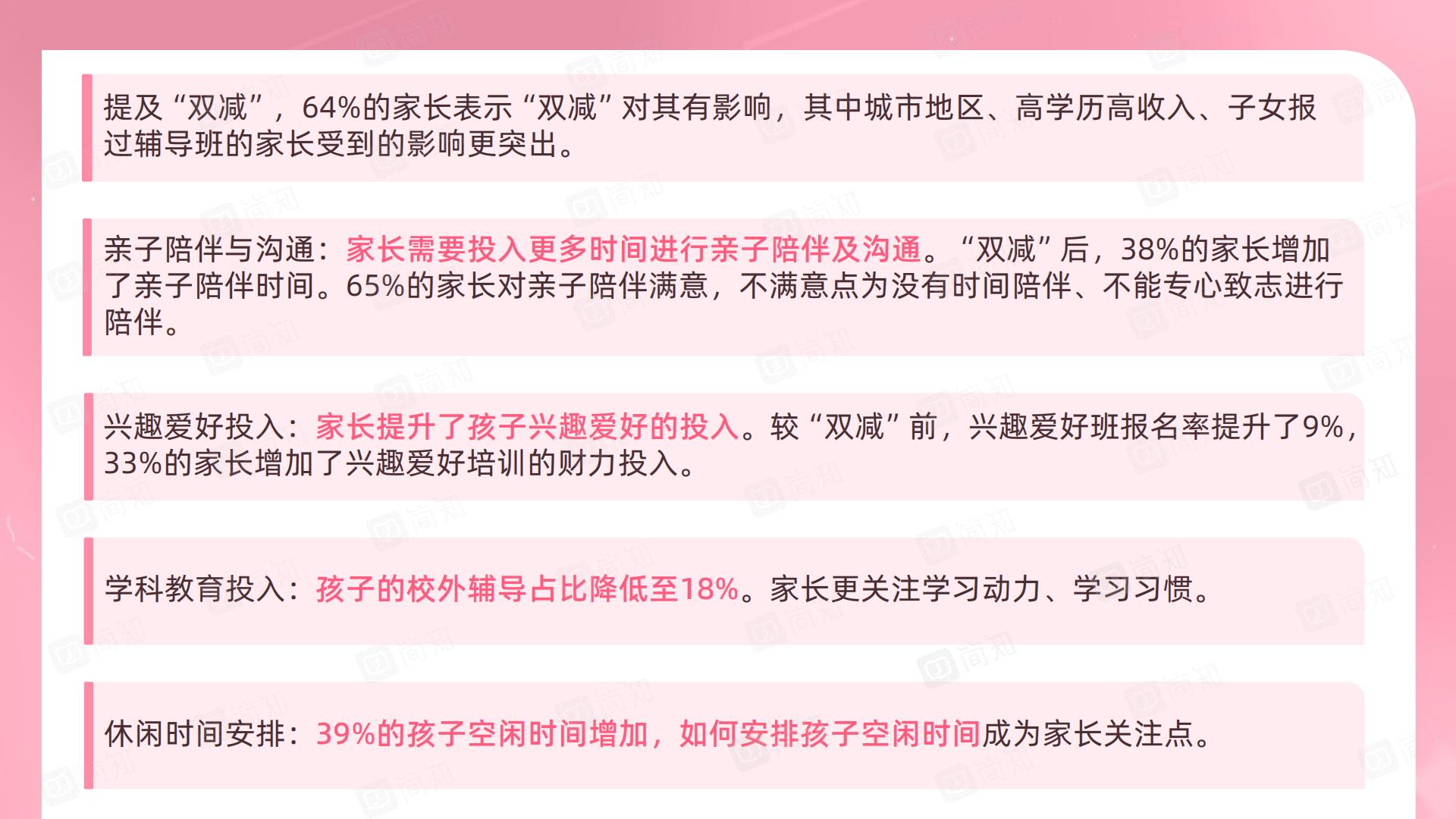 “双减”政策对家庭教育的影响调研报告-简知-202111.pdf