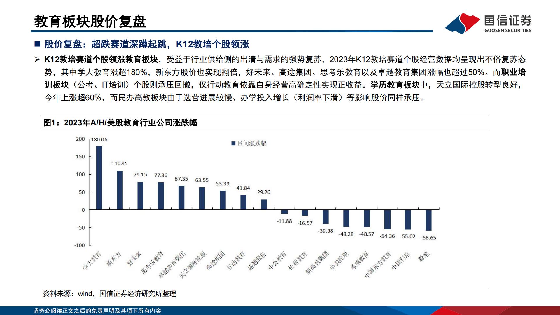 教育行业2024年投资策略：经营拐点初显，商业模式迭代进行时-20240103.pdf