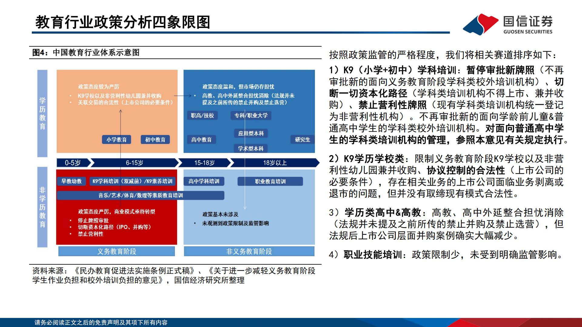 教育行业2024年投资策略：经营拐点初显，商业模式迭代进行时-20240103.pdf