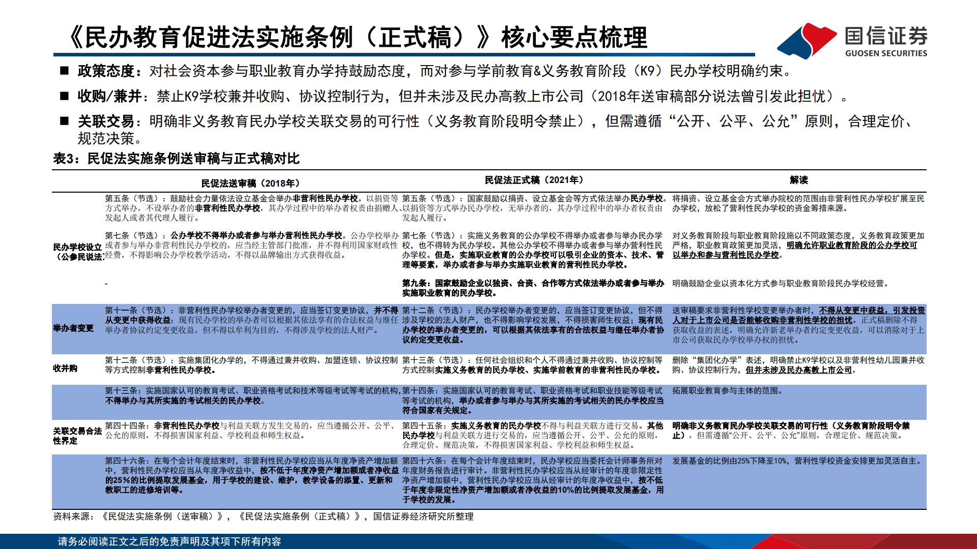 教育行业2024年投资策略：经营拐点初显，商业模式迭代进行时-20240103.pdf