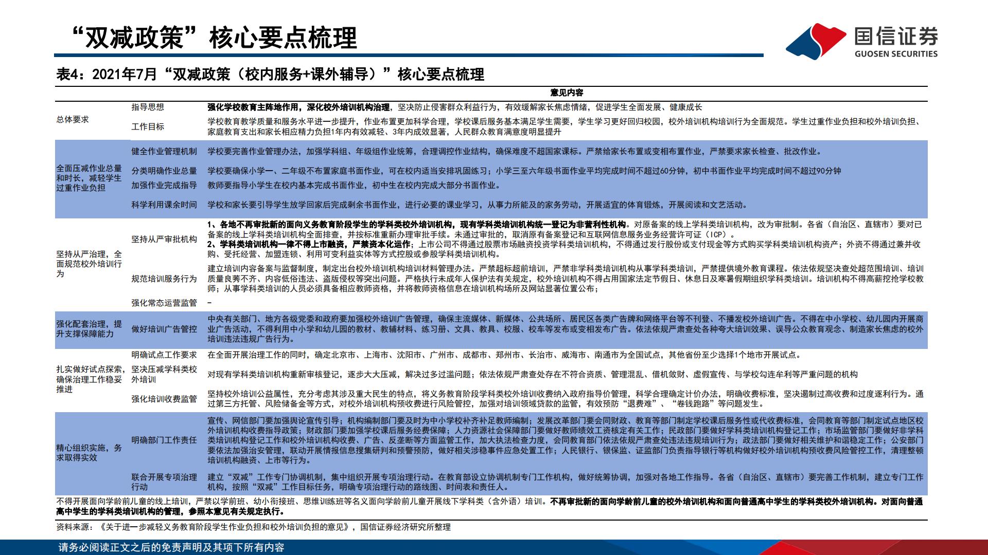 教育行业2024年投资策略：经营拐点初显，商业模式迭代进行时-20240103.pdf