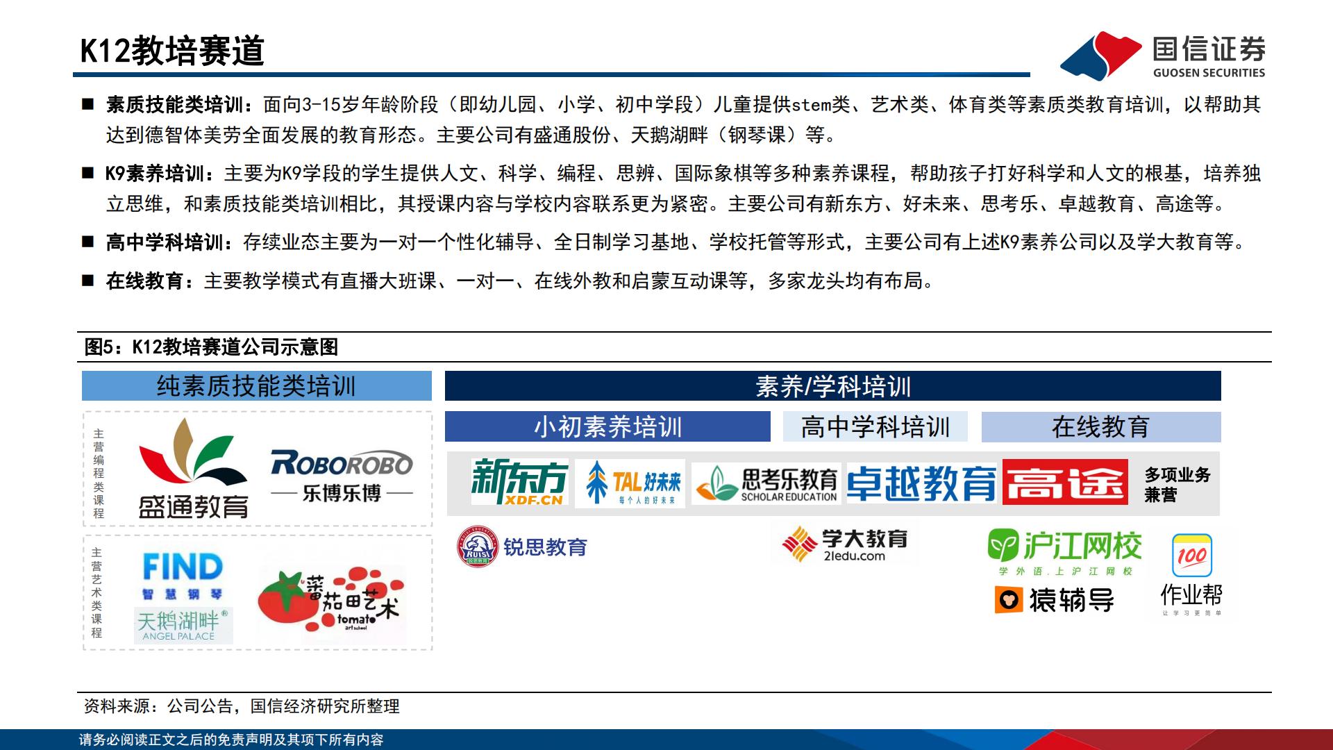 教育行业2024年投资策略：经营拐点初显，商业模式迭代进行时-20240103.pdf