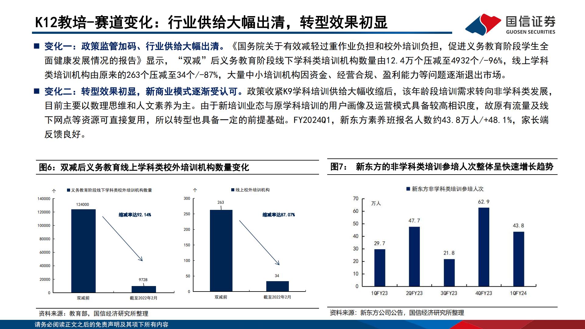 教育行业2024年投资策略：经营拐点初显，商业模式迭代进行时-20240103.pdf