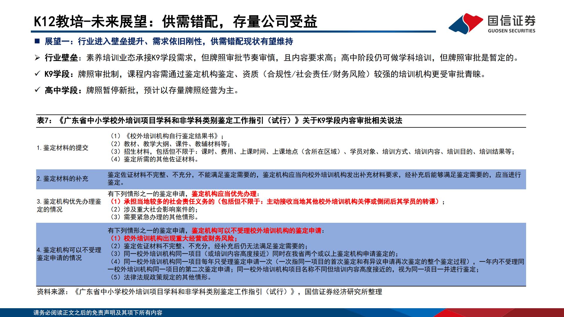 教育行业2024年投资策略：经营拐点初显，商业模式迭代进行时-20240103.pdf