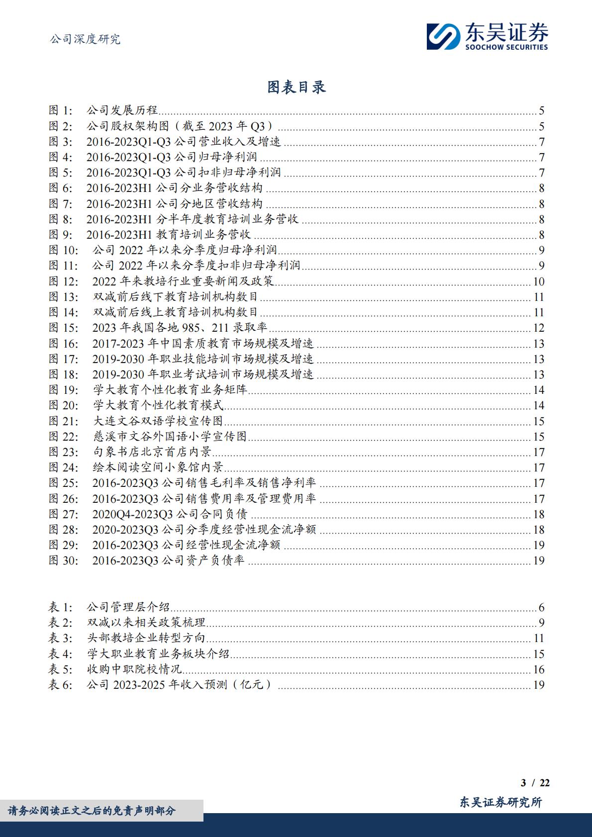 供给侧出清，高中教培品牌力强，职业教育有望成为第二增长曲线-20240103.pdf