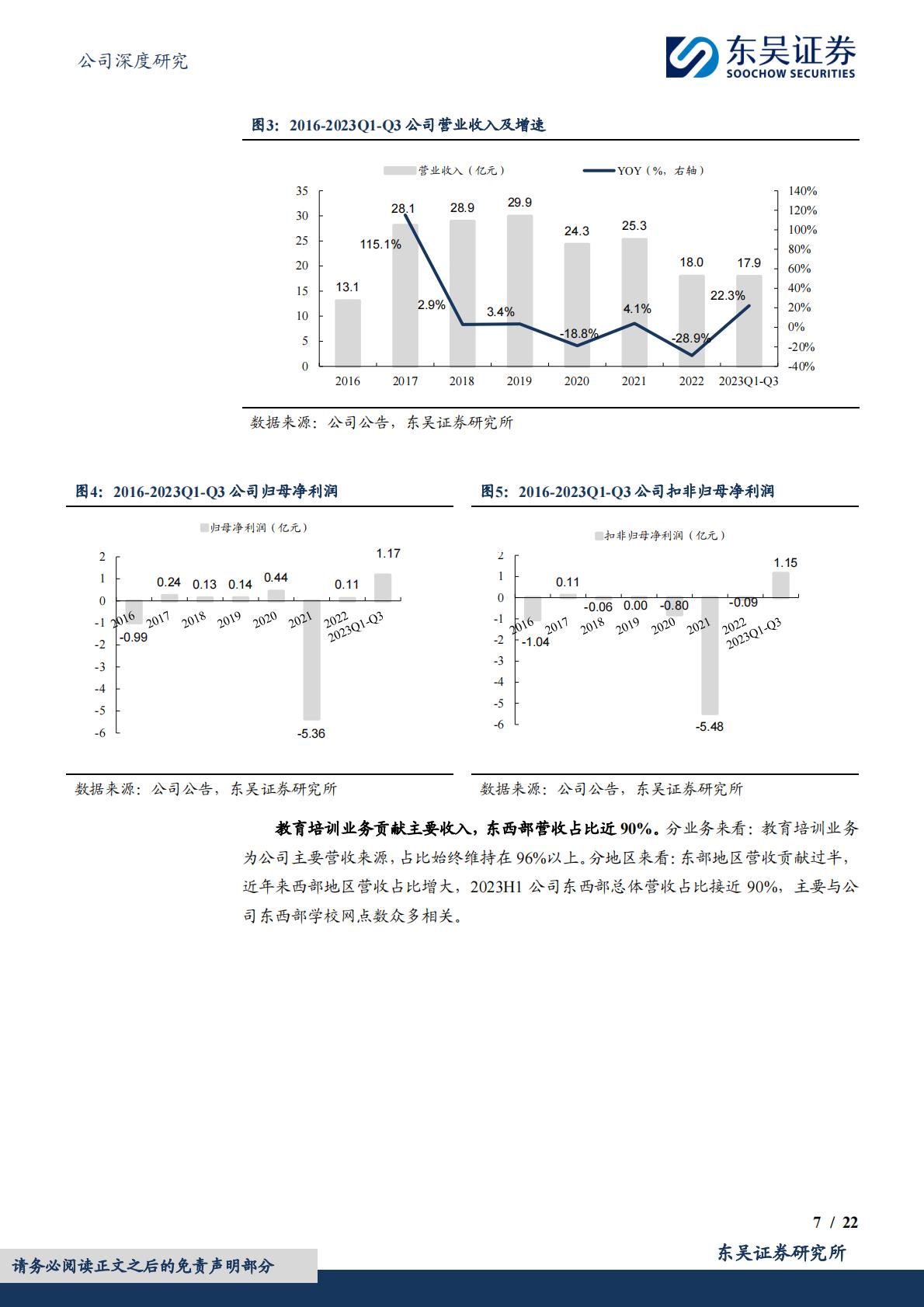 供给侧出清，高中教培品牌力强，职业教育有望成为第二增长曲线-20240103.pdf