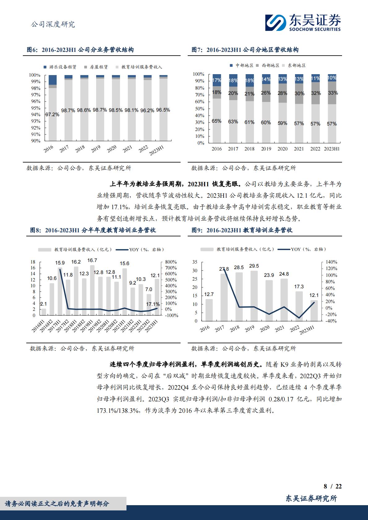 供给侧出清，高中教培品牌力强，职业教育有望成为第二增长曲线-20240103.pdf