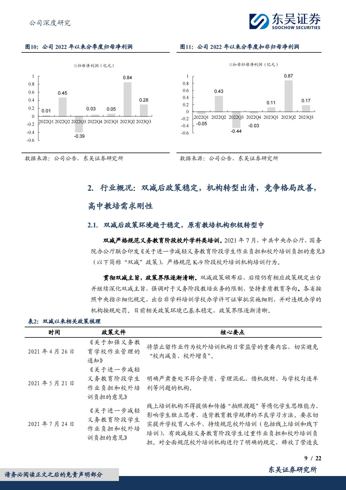 供给侧出清，高中教培品牌力强，职业教育有望成为第二增长曲线-20240103.pdf