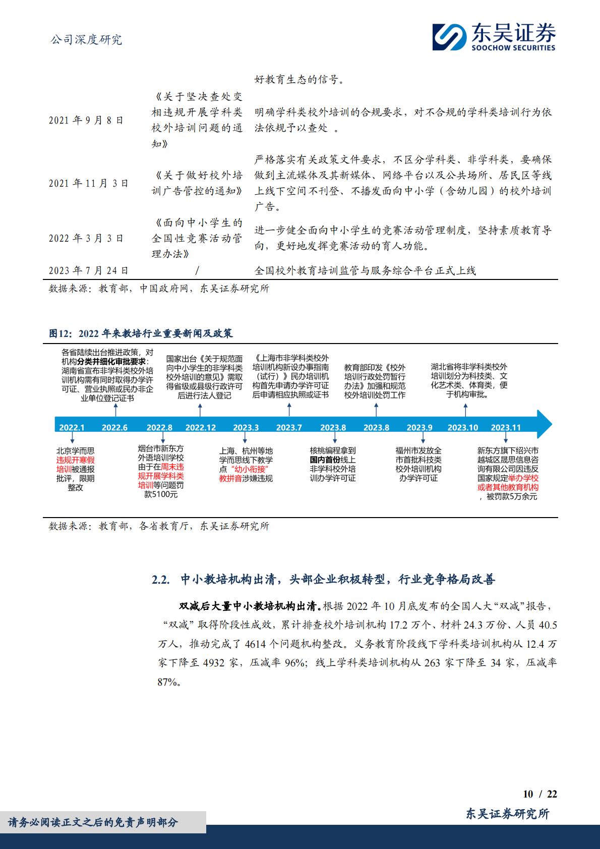 供给侧出清，高中教培品牌力强，职业教育有望成为第二增长曲线-20240103.pdf