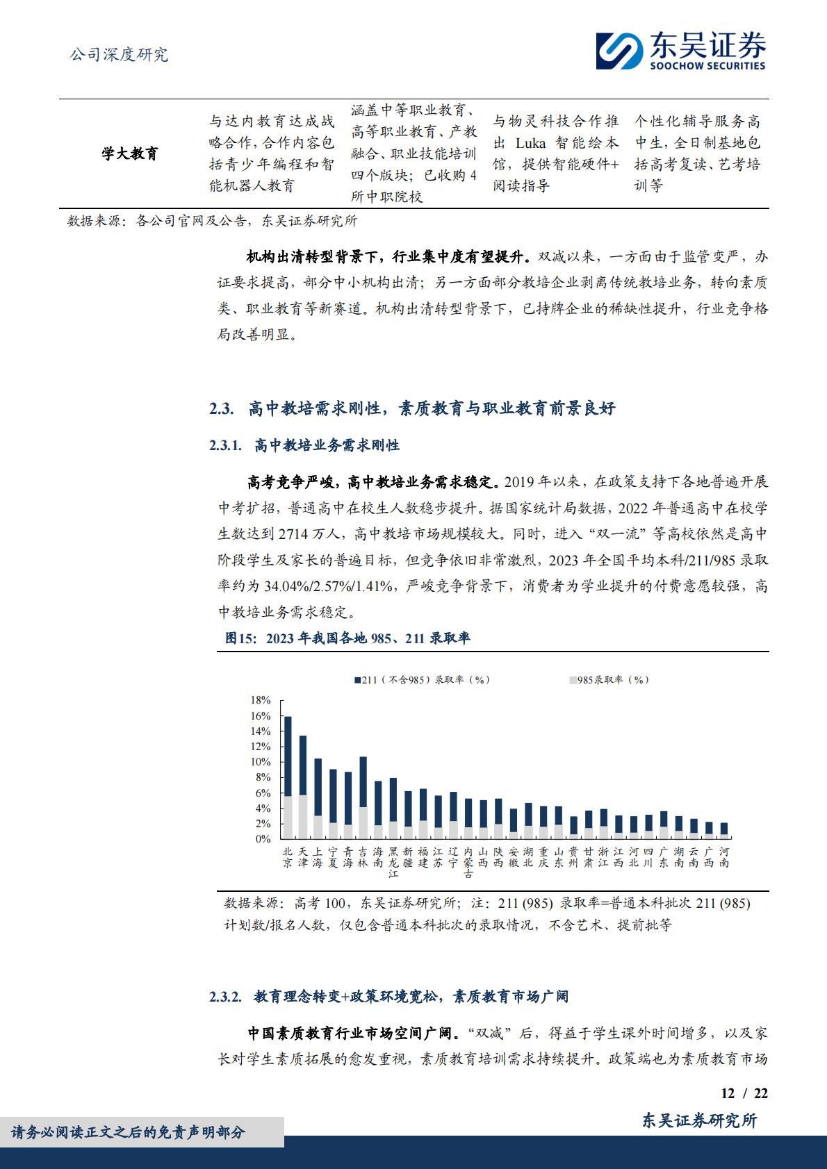 供给侧出清，高中教培品牌力强，职业教育有望成为第二增长曲线-20240103.pdf