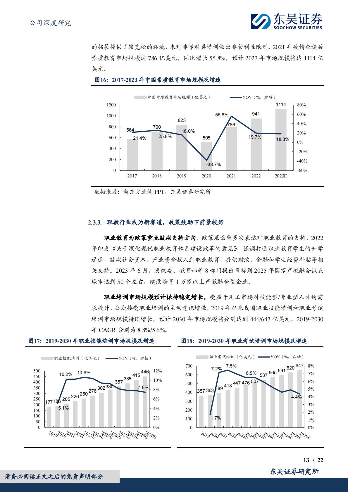 供给侧出清，高中教培品牌力强，职业教育有望成为第二增长曲线-20240103.pdf