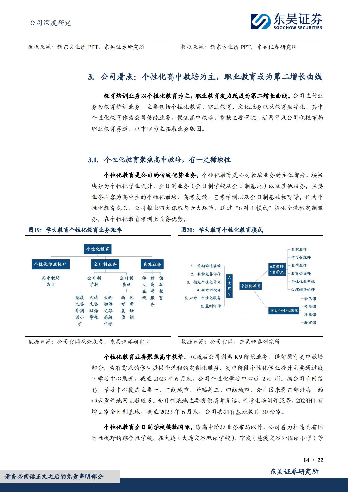 供给侧出清，高中教培品牌力强，职业教育有望成为第二增长曲线-20240103.pdf