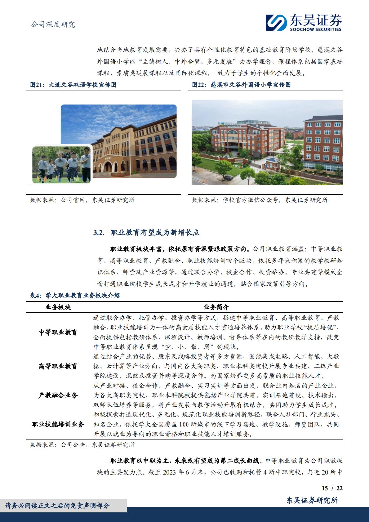 供给侧出清，高中教培品牌力强，职业教育有望成为第二增长曲线-20240103.pdf