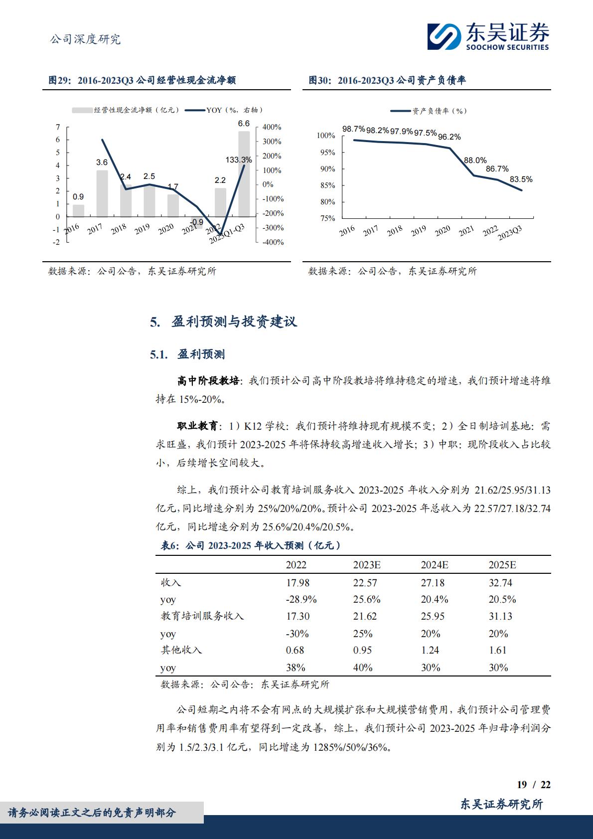 供给侧出清，高中教培品牌力强，职业教育有望成为第二增长曲线-20240103.pdf