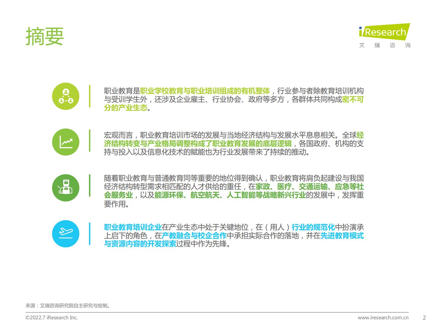 艾瑞咨询：2022年全球职业教育行业发展报告-67页.pdf