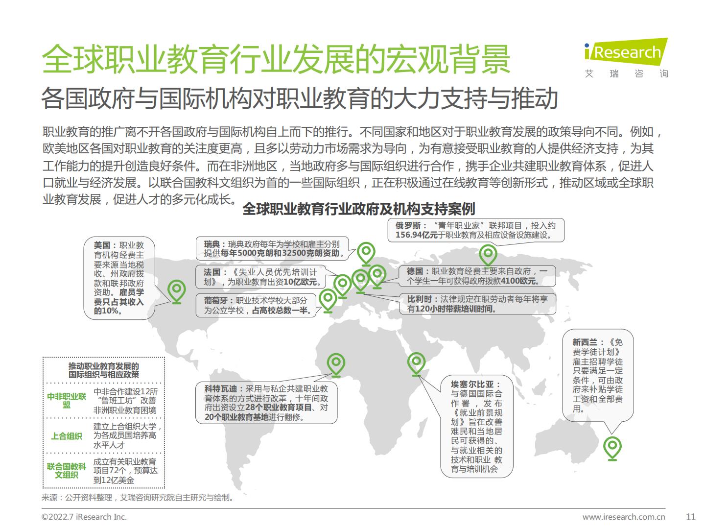 艾瑞咨询：2022年全球职业教育行业发展报告-67页.pdf