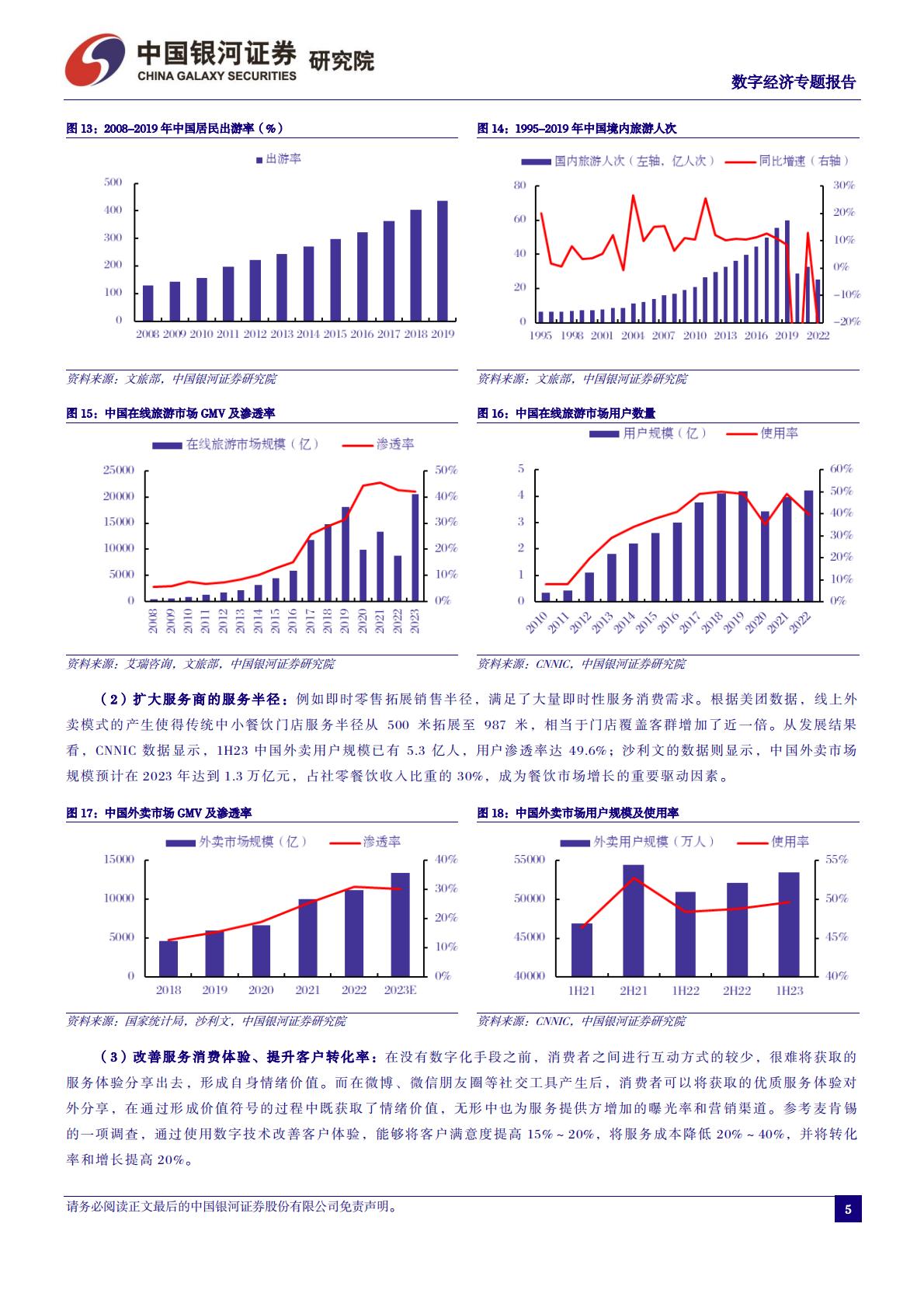 中国银河：数字经济专题报告-数、智赋能-撬动文旅、教育万亿增量空间.pdf
