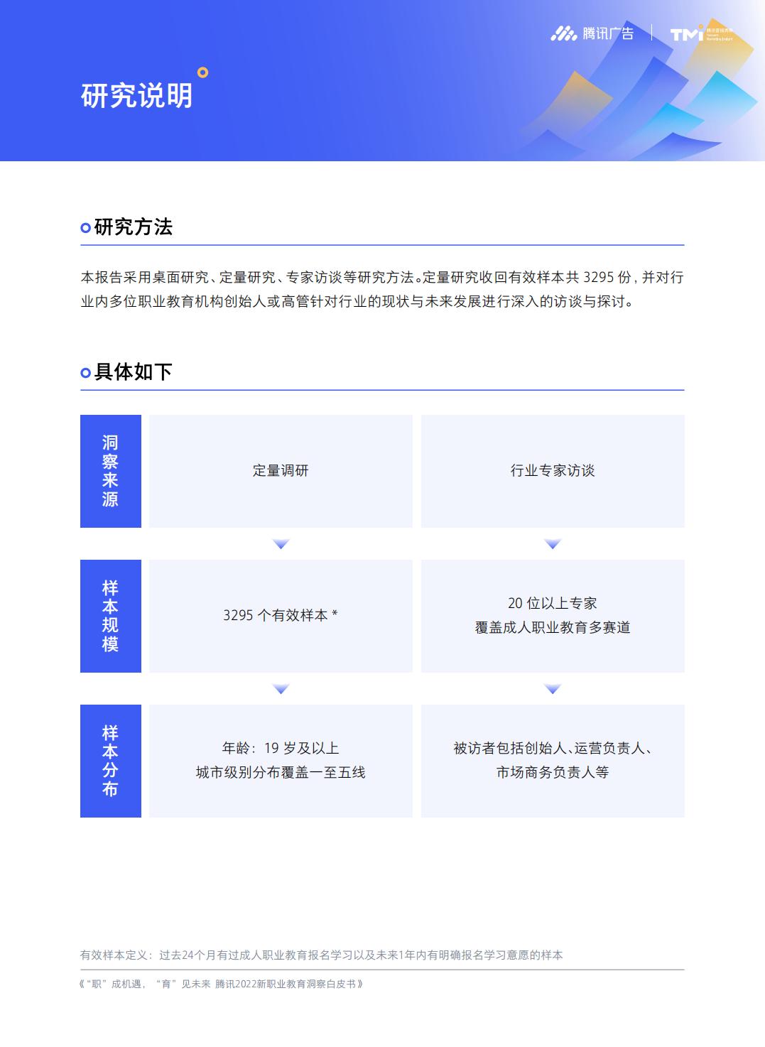 2022新职业教育洞察白皮书-腾讯.pdf