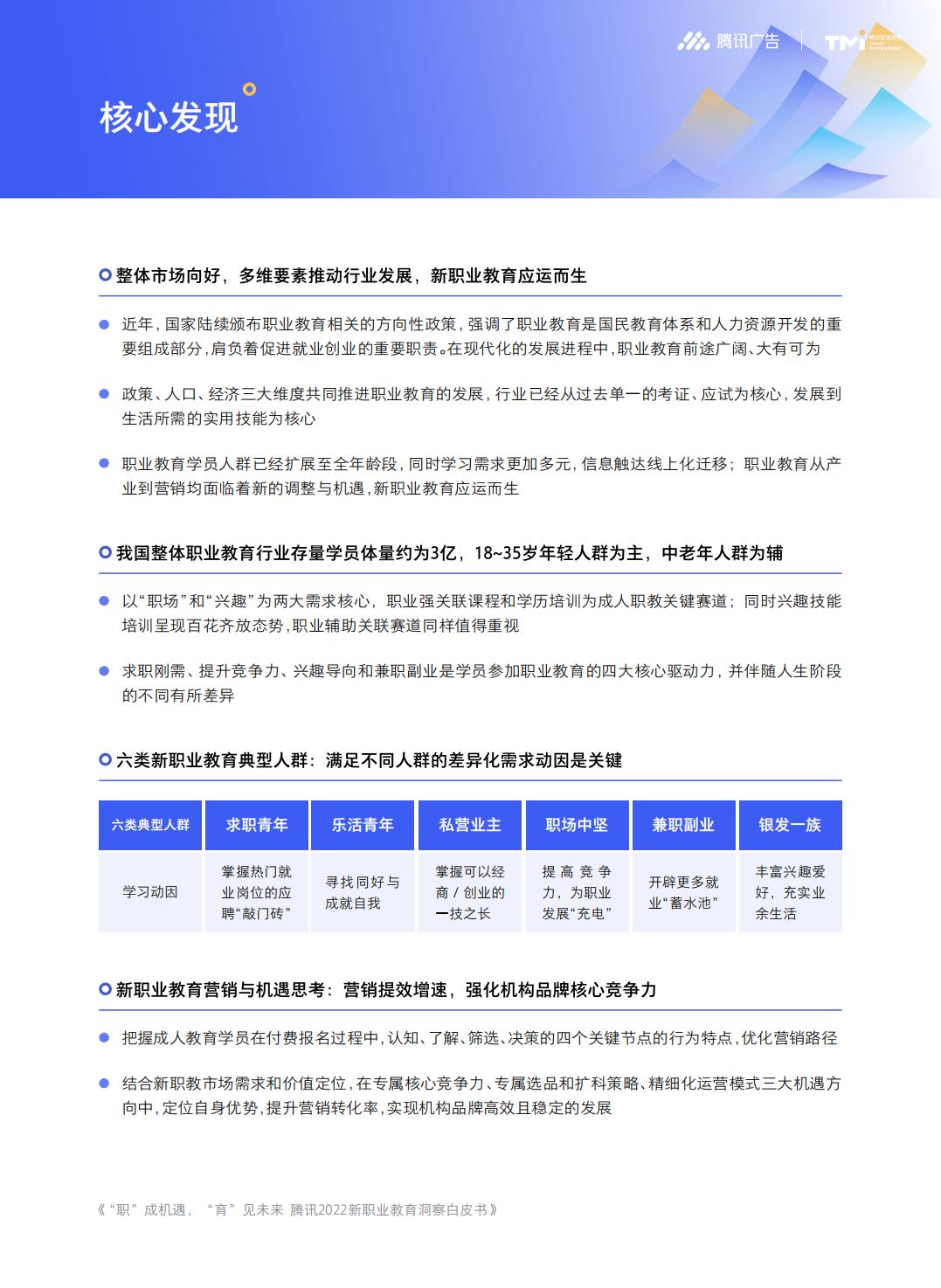 2022新职业教育洞察白皮书-腾讯.pdf