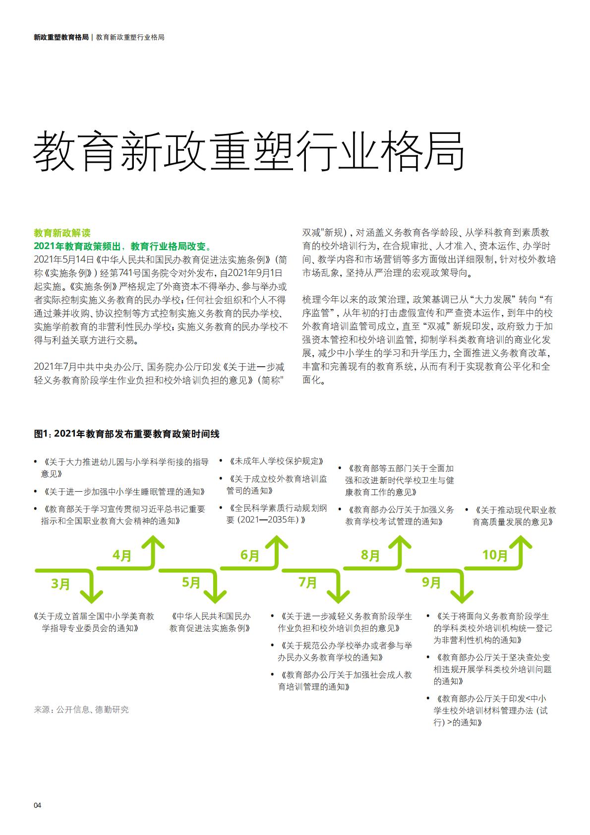 中国教育发展报告2021-德勤-202111.pdf