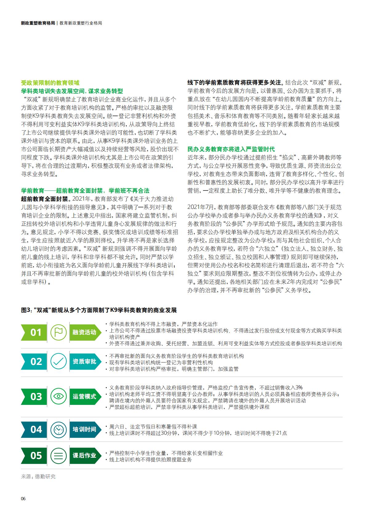 中国教育发展报告2021-德勤-202111.pdf