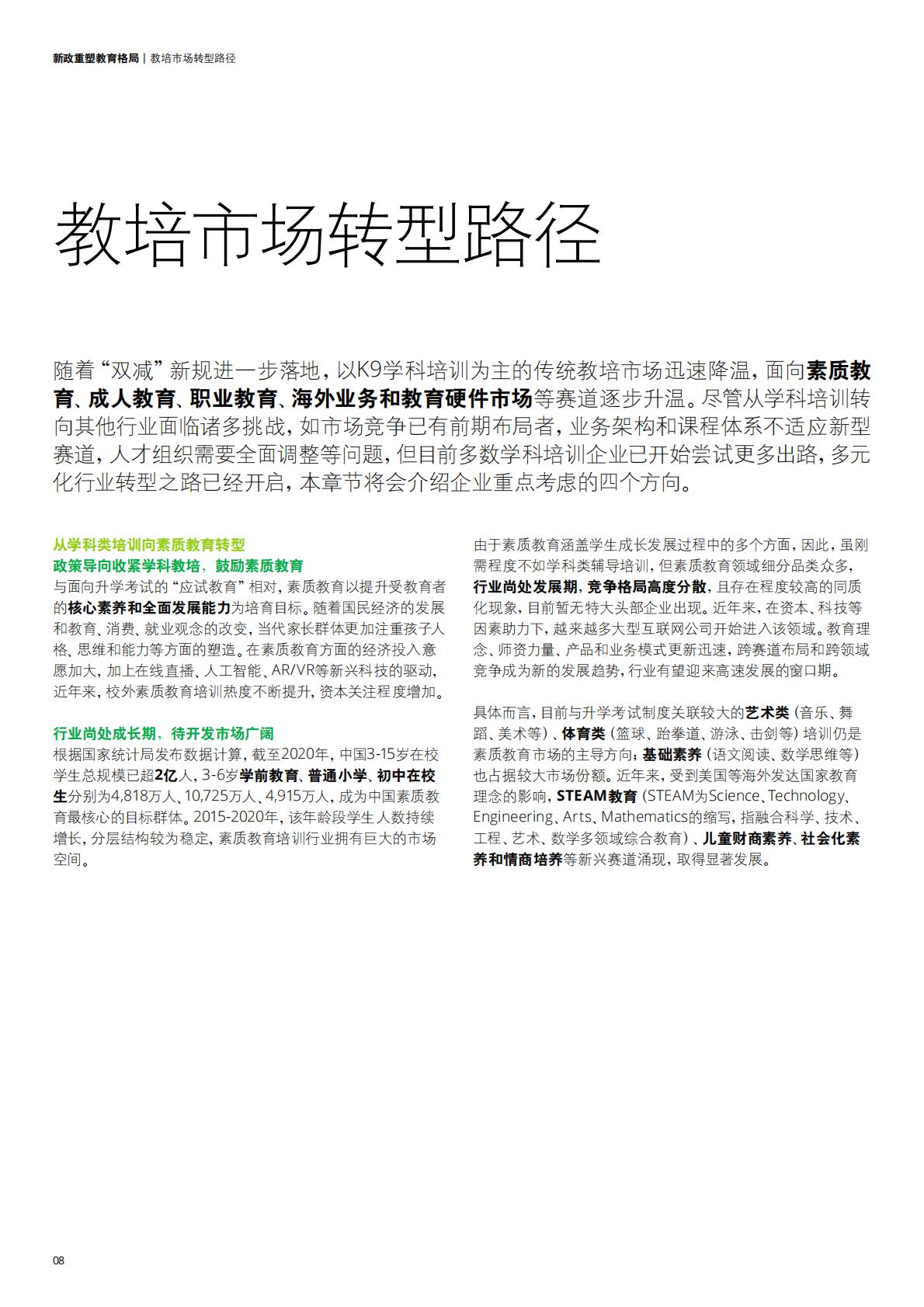 中国教育发展报告2021-德勤-202111.pdf