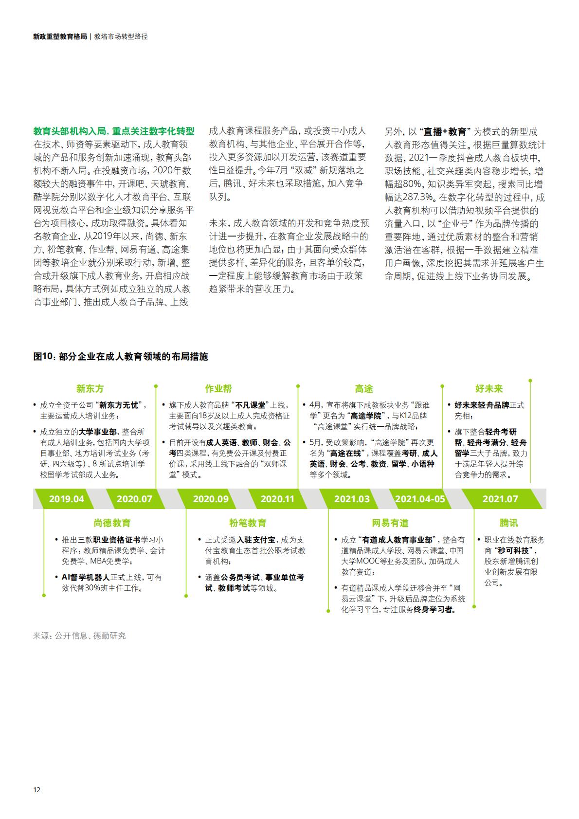 中国教育发展报告2021-德勤-202111.pdf