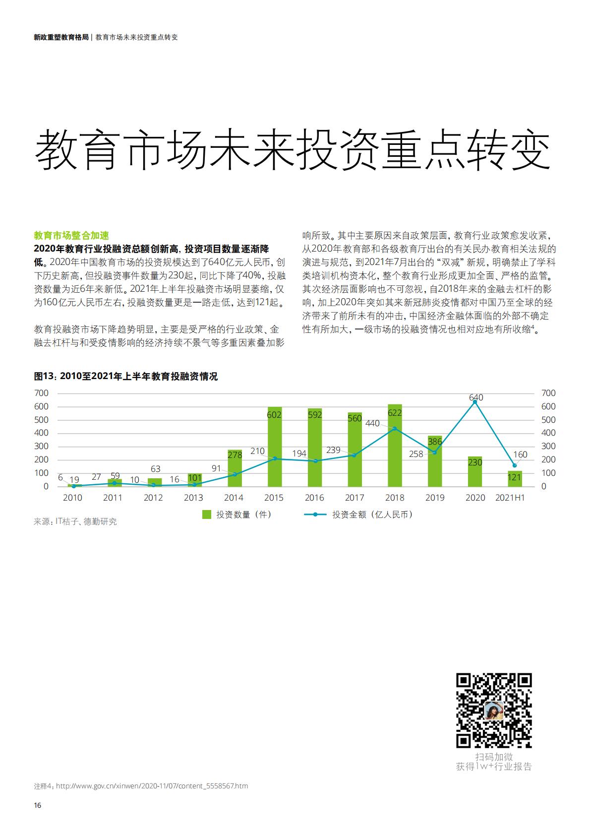 中国教育发展报告2021-德勤-202111.pdf