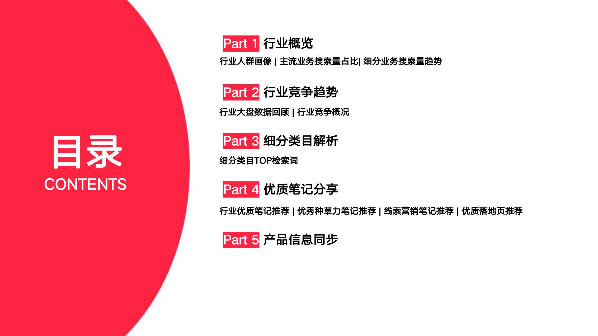 小红书2024年教育行业月报（2月）版.pdf