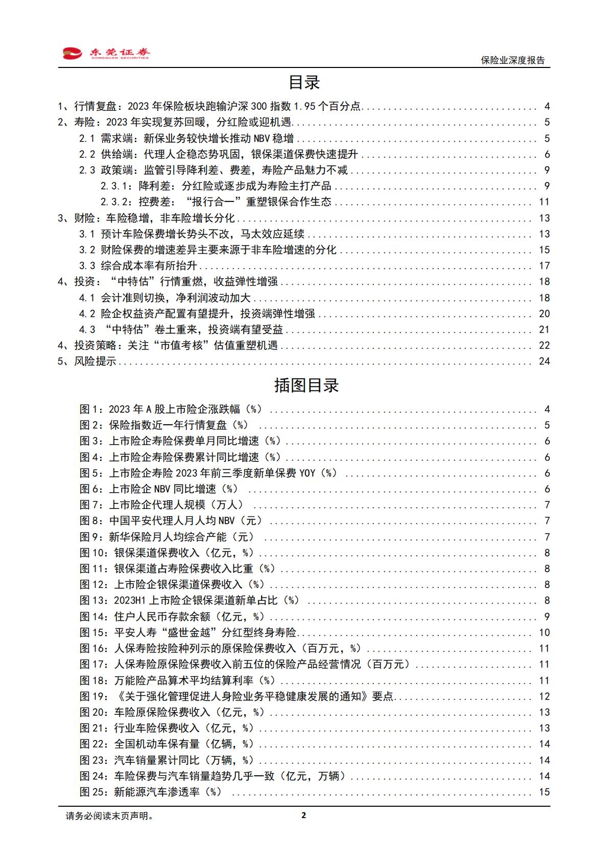 【行业研究】保险业深度报告：供需推动寿险回暖，“市值考核”催化估值提升-20240131-东莞证券-25页.pdf