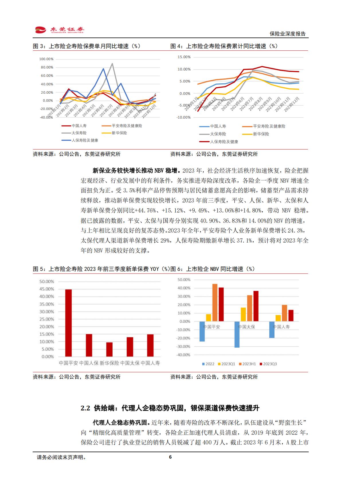 【行业研究】保险业深度报告：供需推动寿险回暖，“市值考核”催化估值提升-20240131-东莞证券-25页.pdf