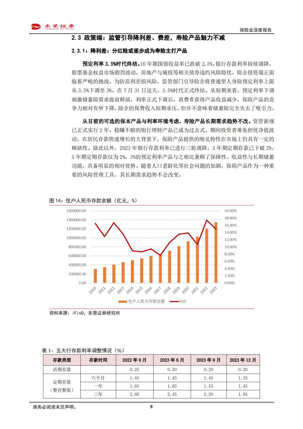 【行业研究】保险业深度报告：供需推动寿险回暖，“市值考核”催化估值提升-20240131-东莞证券-25页.pdf
