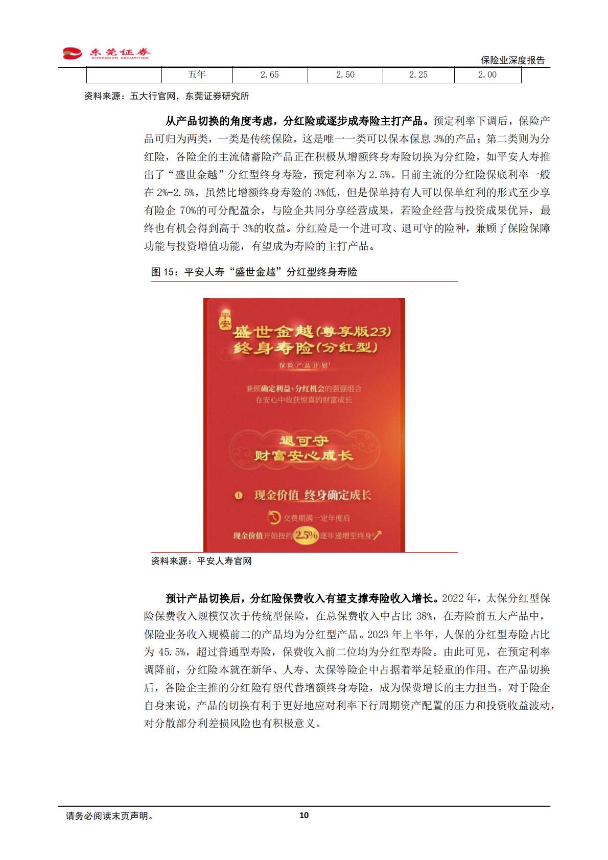 【行业研究】保险业深度报告：供需推动寿险回暖，“市值考核”催化估值提升-20240131-东莞证券-25页.pdf