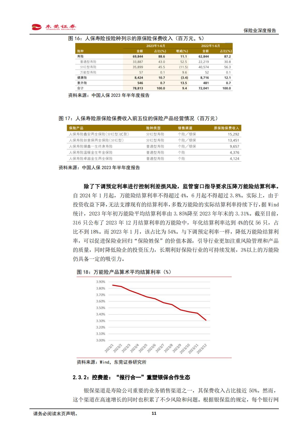 【行业研究】保险业深度报告：供需推动寿险回暖，“市值考核”催化估值提升-20240131-东莞证券-25页.pdf