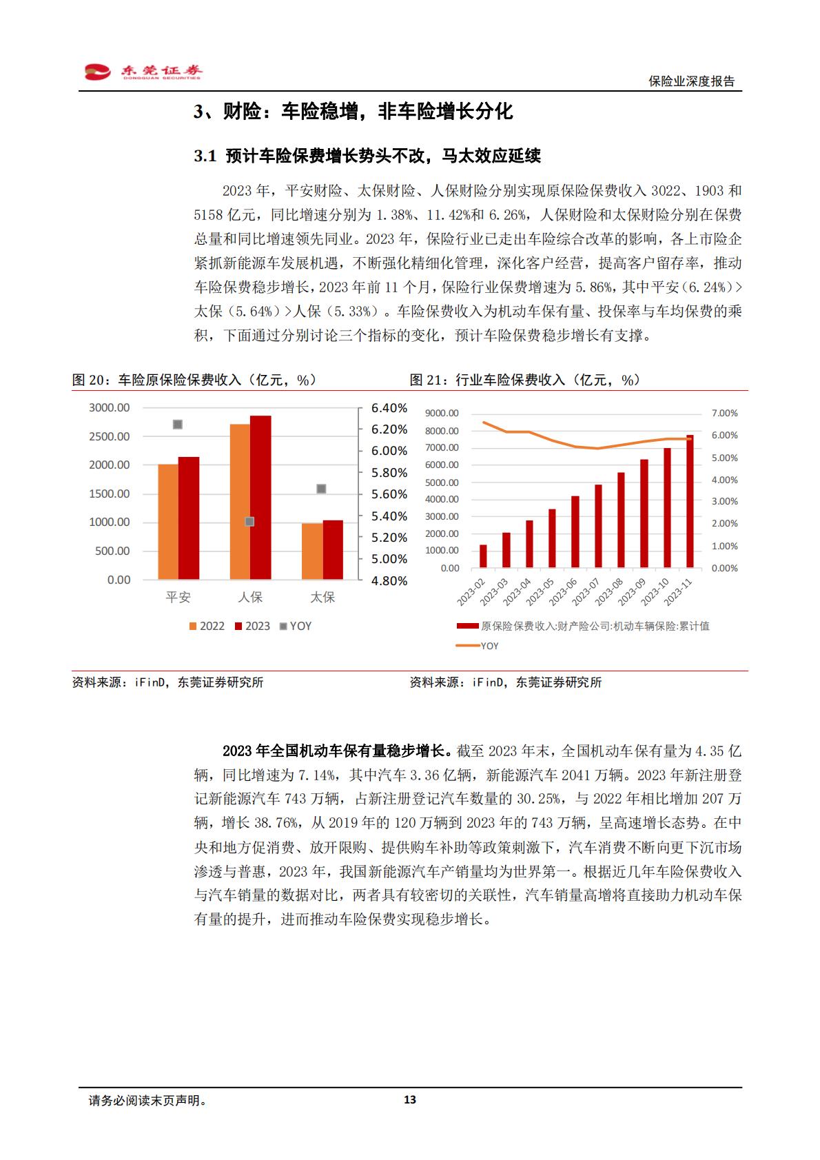 【行业研究】保险业深度报告：供需推动寿险回暖，“市值考核”催化估值提升-20240131-东莞证券-25页.pdf