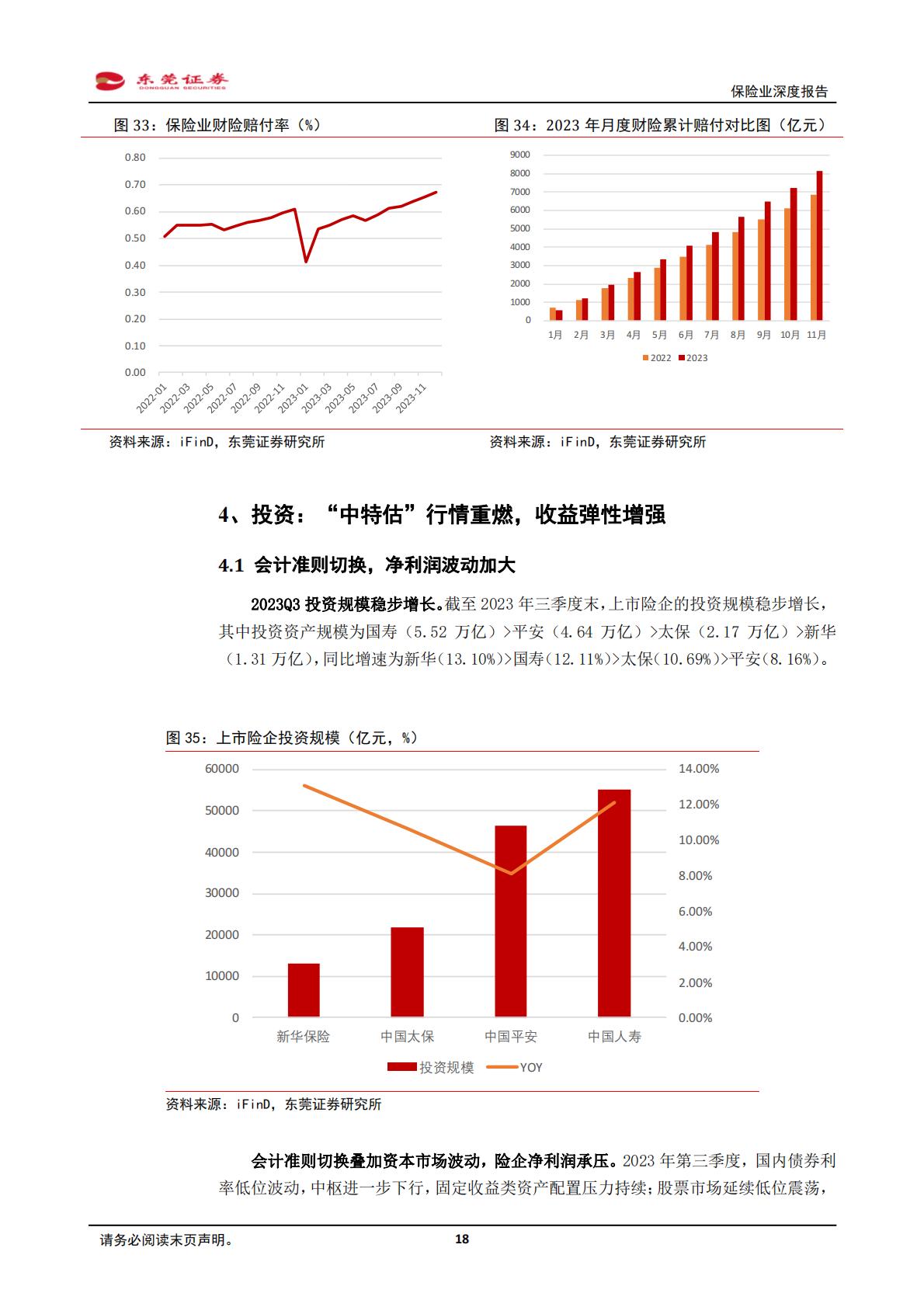 【行业研究】保险业深度报告：供需推动寿险回暖，“市值考核”催化估值提升-20240131-东莞证券-25页.pdf