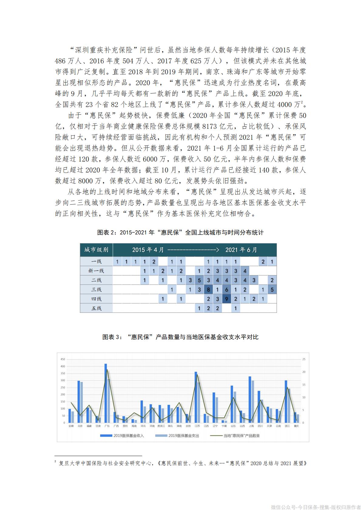 《“惠民保”发展模式研究报告》-90页.pdf