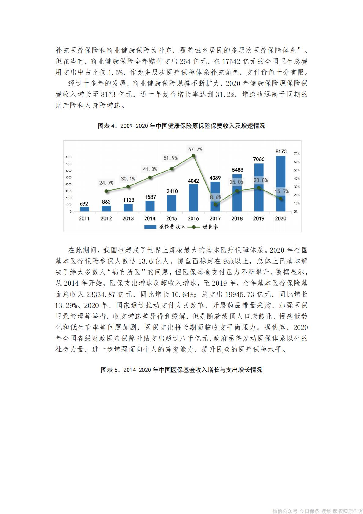 《“惠民保”发展模式研究报告》-90页.pdf
